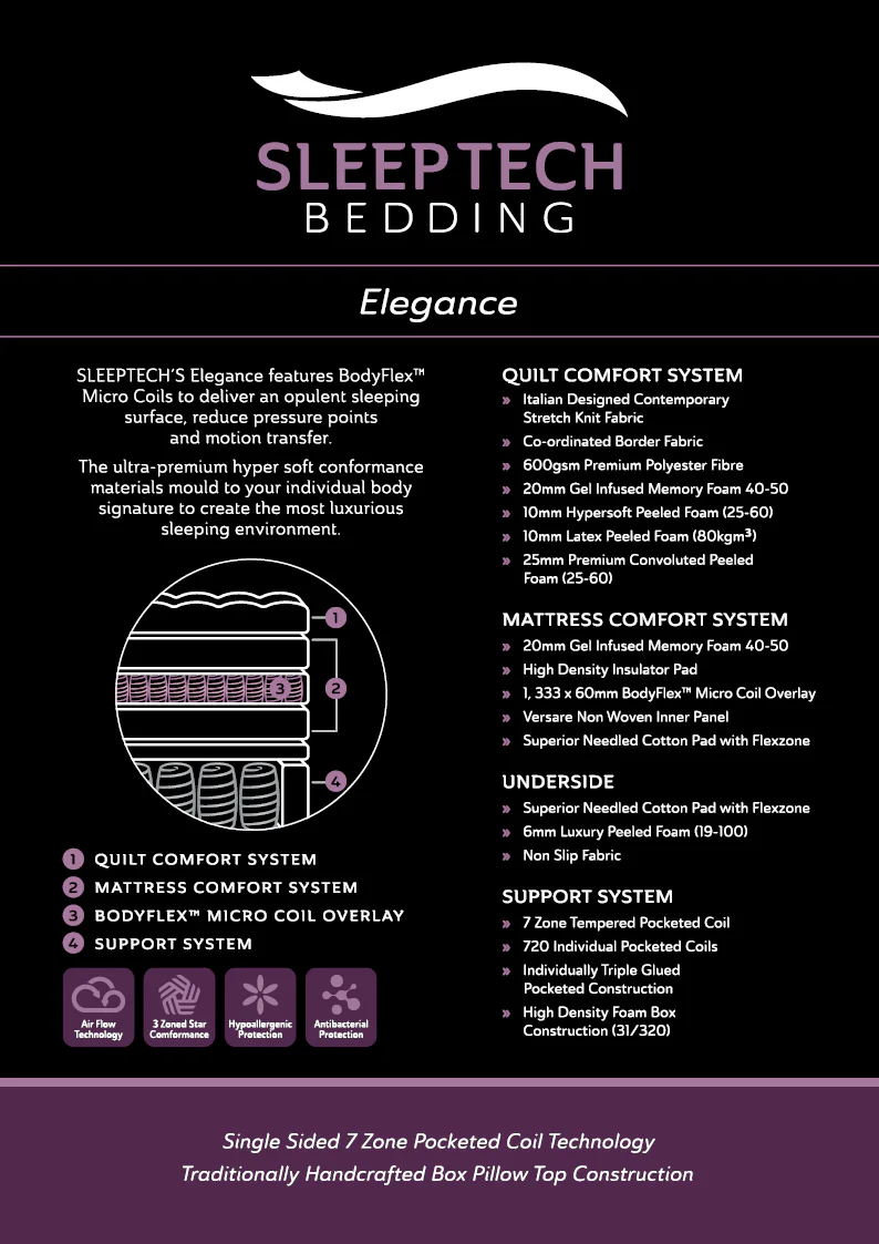 Sleeptech Elegance Cashmere (King & Queen) - Image 12